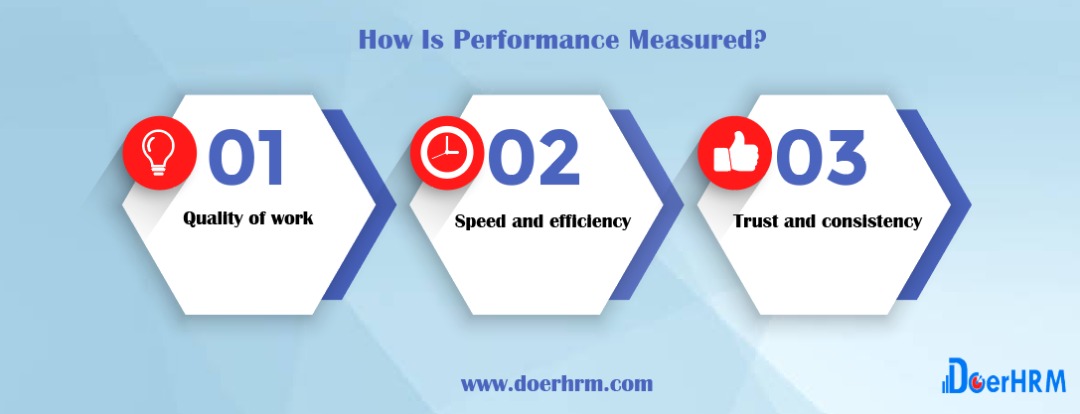 examples-of-employee-performance-measurement